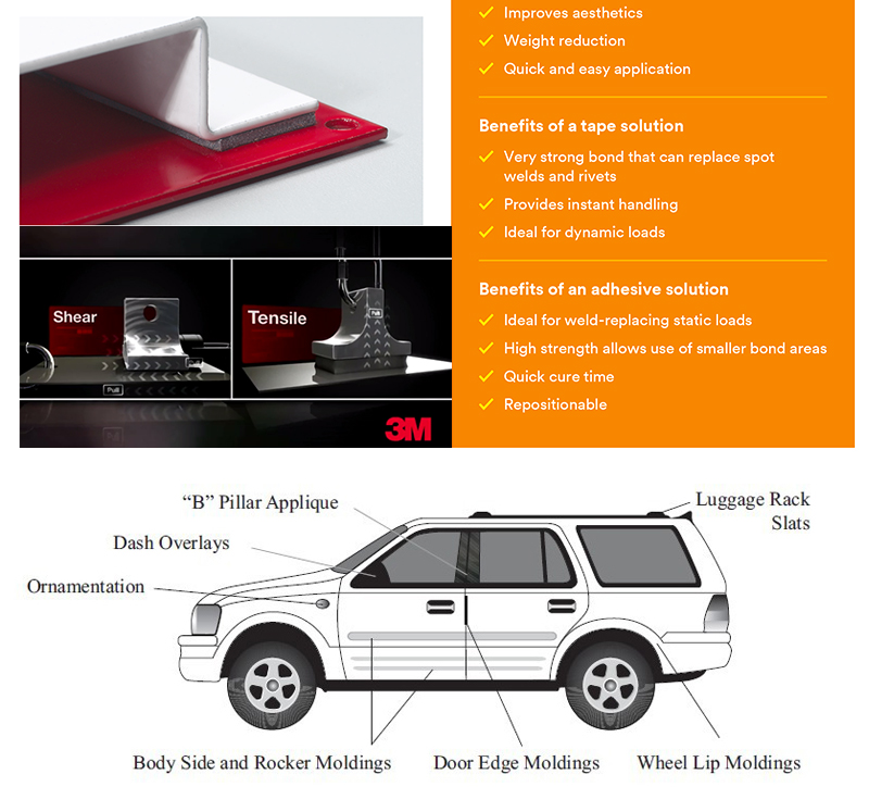 3M VHB double-sided tape