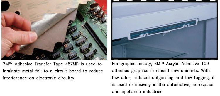 Tape 9473PC, VHB Adhesive Transfer Tape