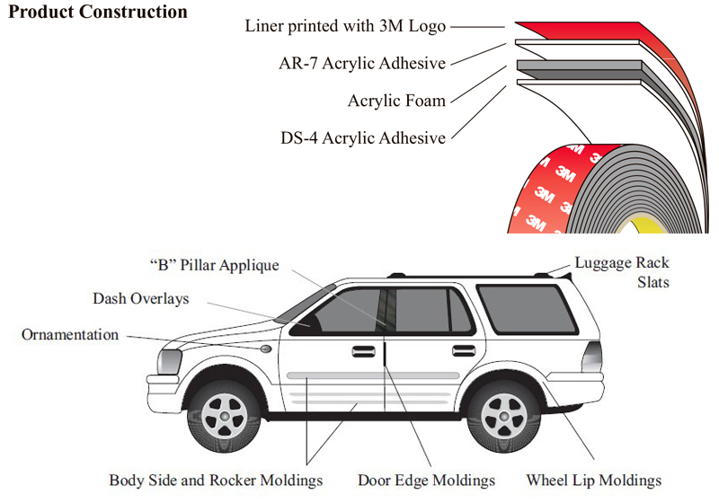 heat resistant tape