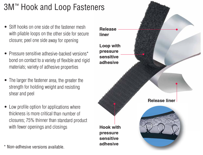 dal Læsbarhed opfindelse hook and loop tape Sj3526/SJ3527,hook and loop velcro, 3M Sj3526