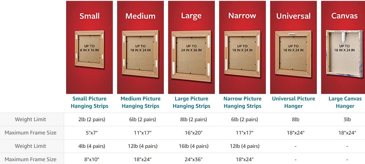 Large or Medium or Small 3m Command Strips No Nails/Holes Damage Hangers Strip